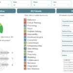 EQ_Dashboard EQ_Dashboard